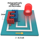 Illustration for article titled 3 New Kinds of Battery That Just Might Change the World